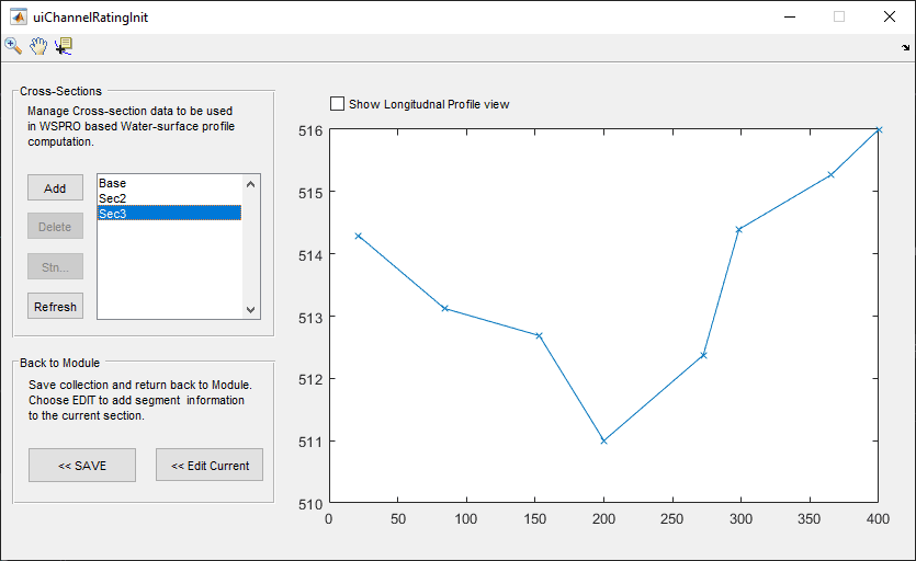 Sample Cross-section plot