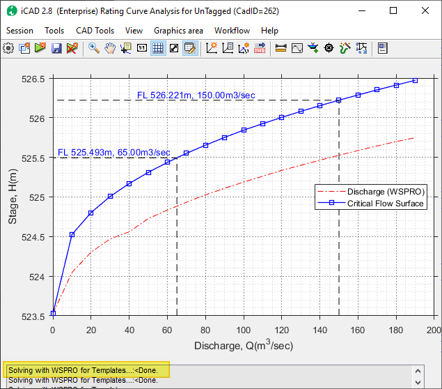 Rating Curve result