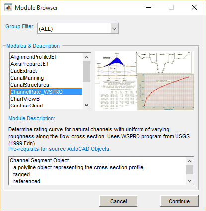 Sample rating curve plot