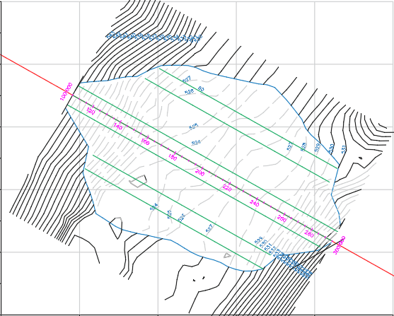 Straight Axis Plan View
