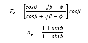 Rankine's equation