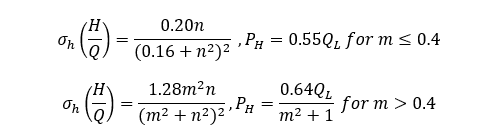 Line load pressure equation