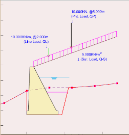 Load elements editor