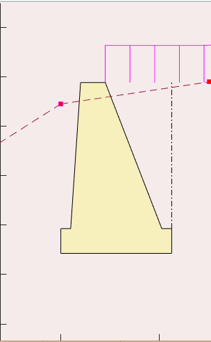 Semi-gravity wall example