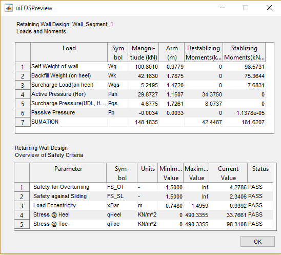 Design parameters display